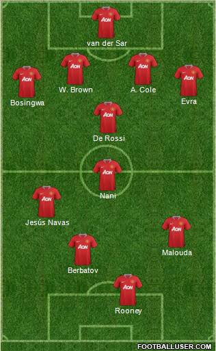 Manchester United Formation 2011