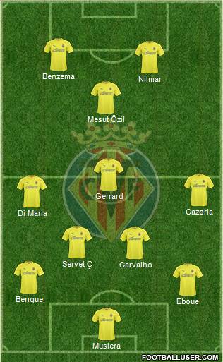 Villarreal C.F., S.A.D. Formation 2011
