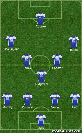 Birmingham City Formation 2011
