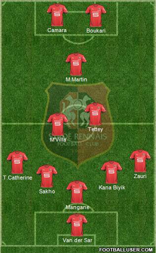 Stade Rennais Football Club Formation 2011