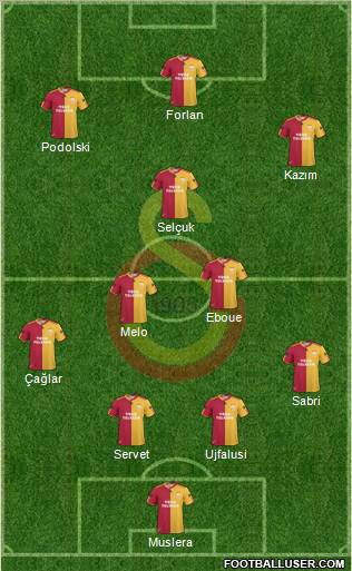 Galatasaray SK Formation 2011