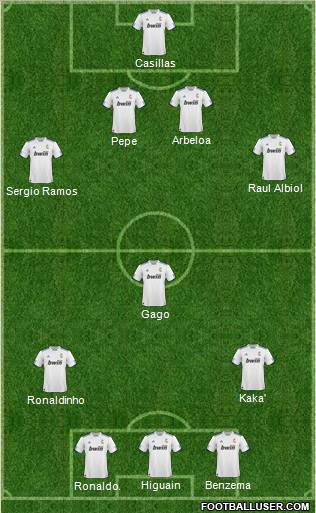 R. Madrid Castilla Formation 2011