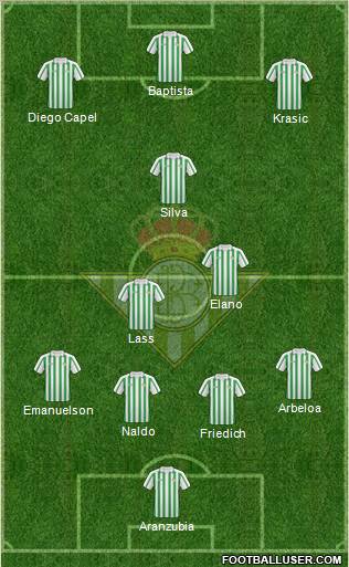 Real Betis B., S.A.D. Formation 2011