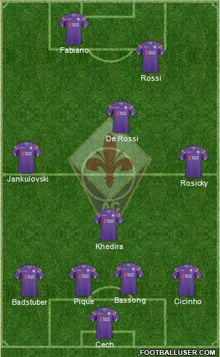 Fiorentina Formation 2011