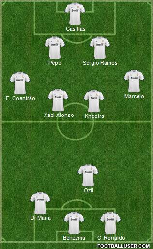 R. Madrid Castilla Formation 2011
