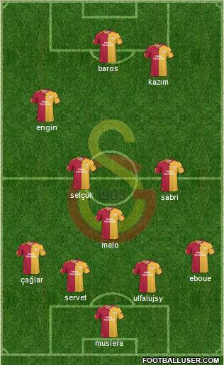 Galatasaray SK Formation 2011