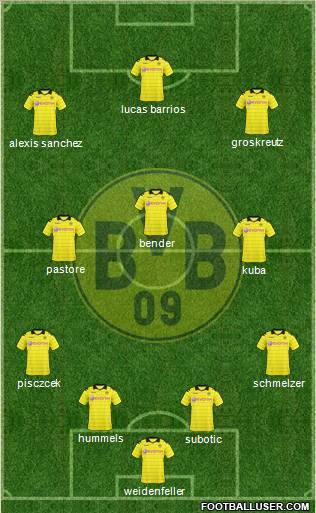 Borussia Dortmund Formation 2011