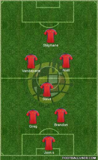 Spain Formation 2011