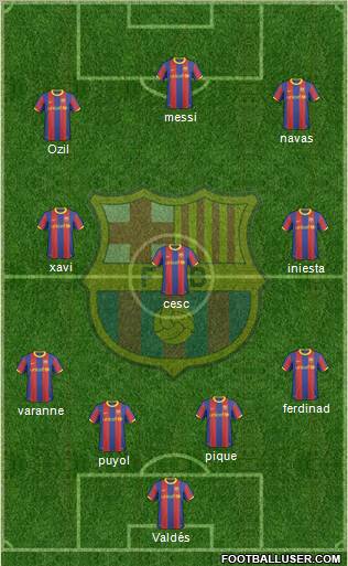 F.C. Barcelona Formation 2011
