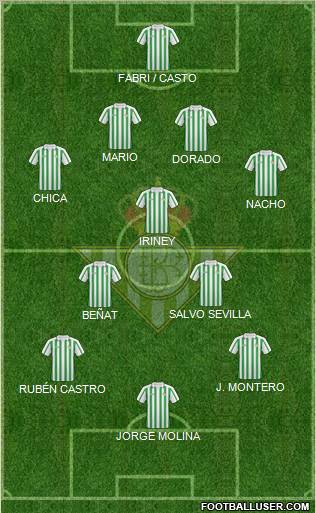 Real Betis B., S.A.D. Formation 2011