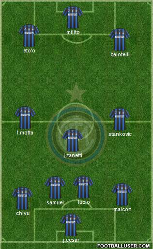 F.C. Internazionale Formation 2011
