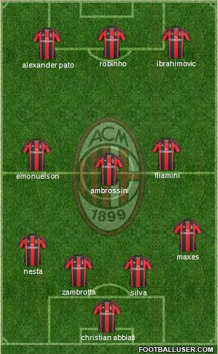 A.C. Milan Formation 2011