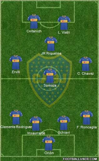 Boca Juniors Formation 2011