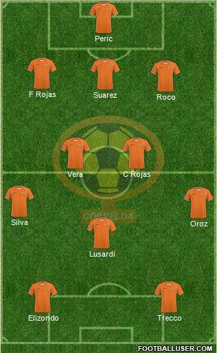 CD Cobreloa S.A.D.P. Formation 2011