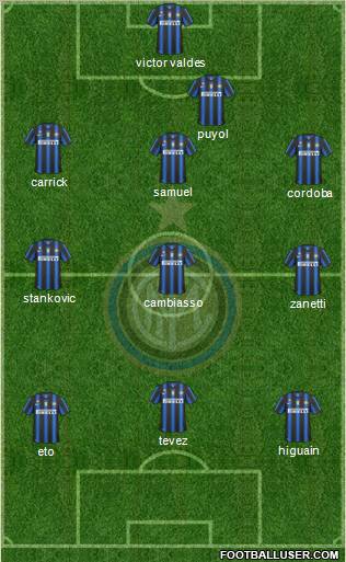 F.C. Internazionale Formation 2011