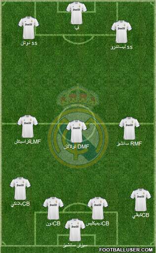 Real Madrid C.F. Formation 2011