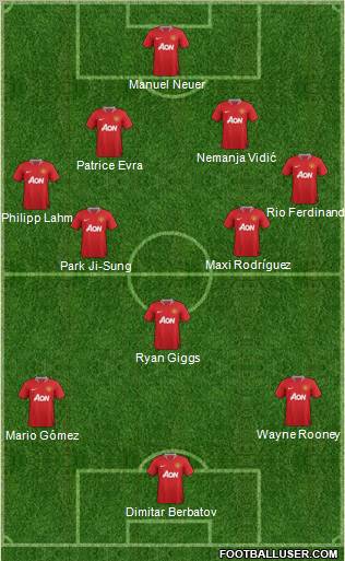 Manchester United Formation 2011