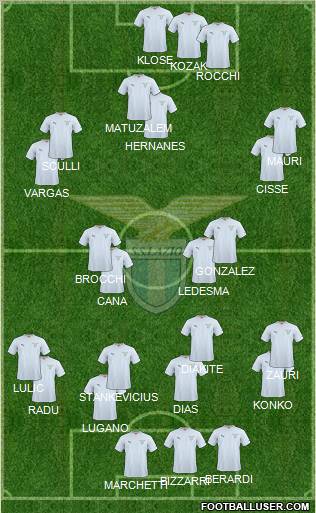 S.S. Lazio Formation 2011