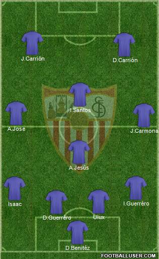 Sevilla F.C., S.A.D. Formation 2011