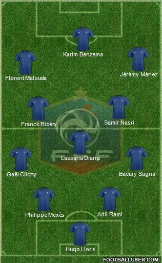 France Formation 2011