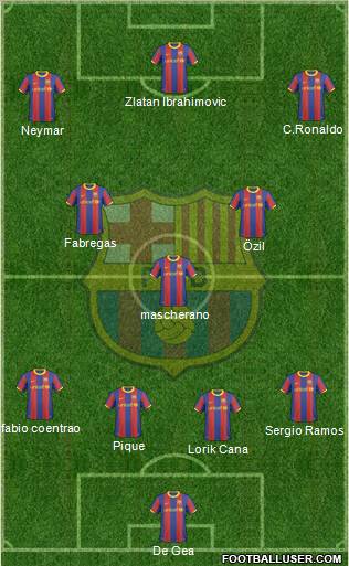 F.C. Barcelona Formation 2011