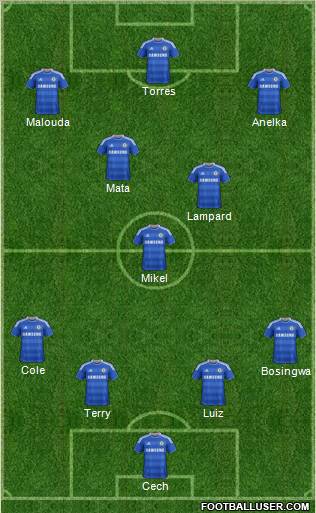 Chelsea Formation 2011