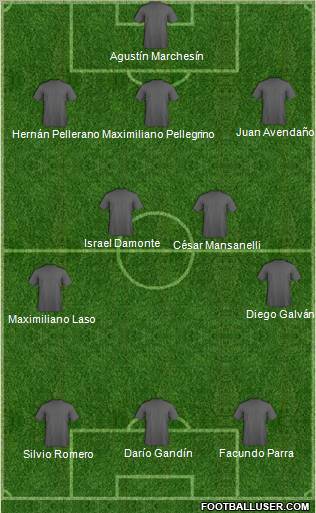 Dream Team Formation 2011