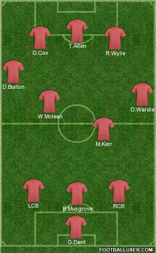 Fifa Team Formation 2011