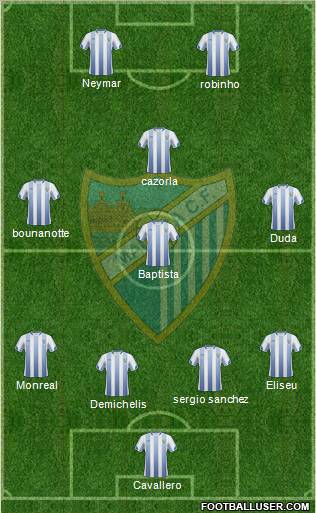 Málaga C.F., S.A.D. Formation 2011