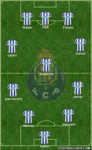 Futebol Clube do Porto - SAD Formation 2011