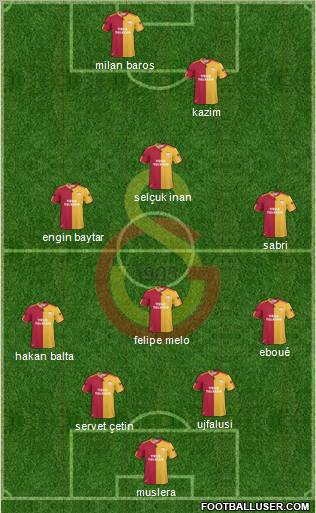 Galatasaray SK Formation 2011