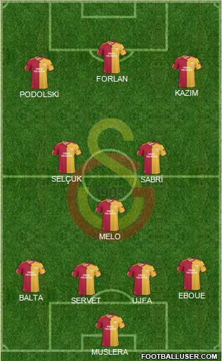 Galatasaray SK Formation 2011