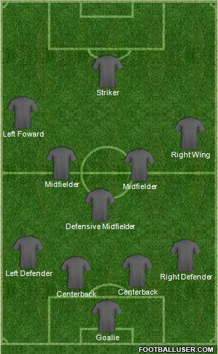 Dream Team Formation 2011