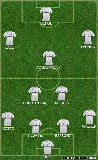 Tottenham Hotspur Formation 2011