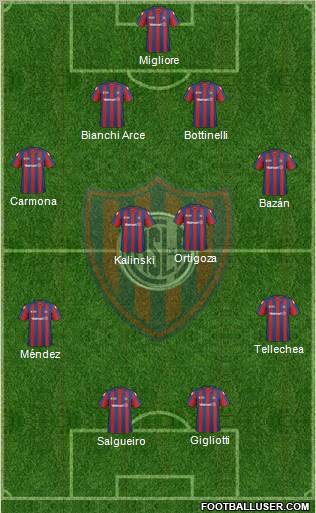 San Lorenzo de Almagro Formation 2011