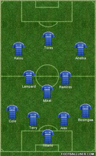 Chelsea Formation 2011
