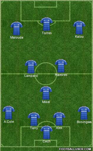 Chelsea Formation 2011