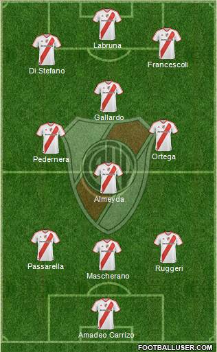 River Plate Formation 2011