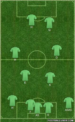 SC Gaúcho Formation 2011