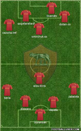 AS Roma Formation 2011