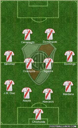 River Plate Formation 2011