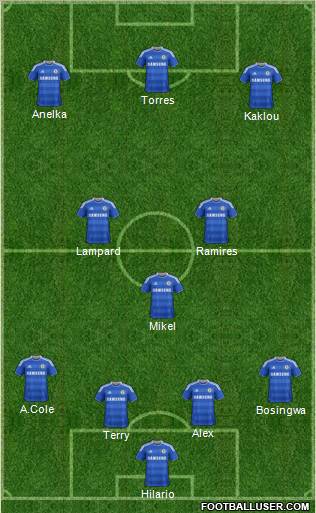 Chelsea Formation 2011