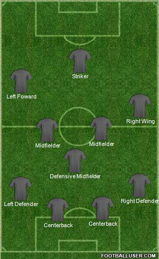 Dream Team Formation 2011