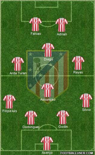 C. Atlético Madrid S.A.D. Formation 2011