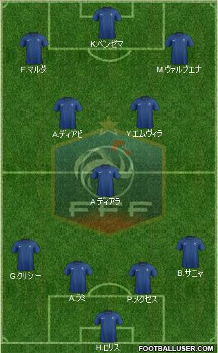 France Formation 2011