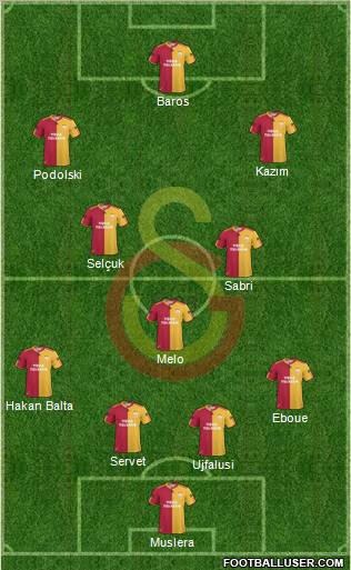 Galatasaray SK Formation 2011