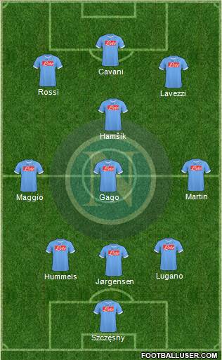 Napoli Formation 2011