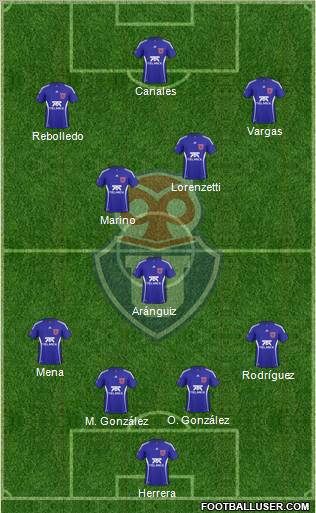 CF Universidad de Chile Formation 2011
