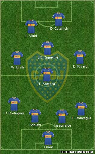 Boca Juniors Formation 2011