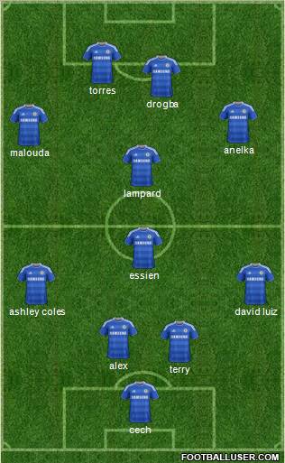 Chelsea Formation 2011
